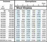 Pictures of Virginia State Sales Tax 2013