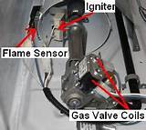 Gas Dryer No Flame Images