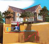 Geothermal Heat For House Images