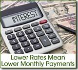 Pictures of Interest Rates On Mortgages Are Lower Because The Home Is