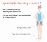 Abductor Muscle Strengthening Pictures