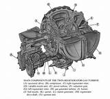 Images of Gas Turbine Engine Car