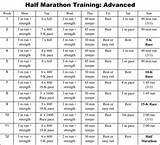 Pictures of Training Half Marathon