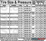 Tire Size Height Photos