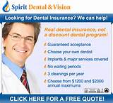 Dental Health Insurance Pictures