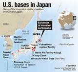 Photos of Us Military Bases In Japan