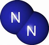Images of Nitrogen Gas Molecule