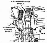 Chrysler Powertrain Control Module