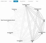 Network Diagram Software Open Source