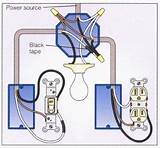 Pictures of Looping Electrical Wiring