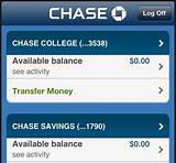 Pictures of Chase Credit Card Espanol