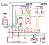 Y Plan Heating Diagram Photos