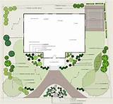 What Is The Best Professional Landscape Design Software Pictures