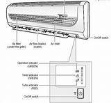 York Aircon Manual Pictures