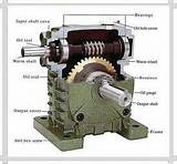 Worm Gear Reduction Photos