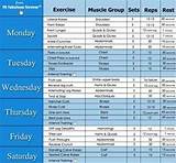 Workout Routine Plan Pictures