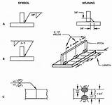 Blueprint Reading For Welding Pictures