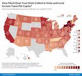 Pictures of Types Of State Taxes