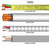 Electrical Wire Pictures