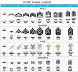 Images of Navy Ranks In Order Enlisted