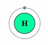Hydrogen Valence Shell Images