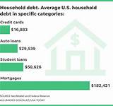 Images of Average American Income 2017