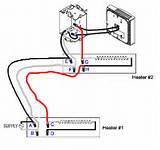 Electrical Wiring Questions Free