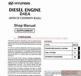 Engine Repair Hyundai