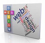 Images of New York Web Design Services