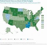 Images of Federal Dollars Received By State