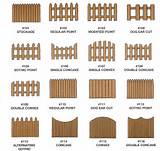 Images of Home Depot Types Of Wood