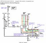 Truck Trailer Wiring Diagram Photos