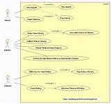 Pictures of Insurance Policy Use Case Diagram