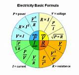 Formula For Electrical Power Photos
