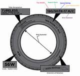 Images of Tire Sizes By Wheel Diameter