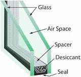 How Does Low E Glass Work Images