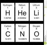 Hydrogen Vs Helium Pictures
