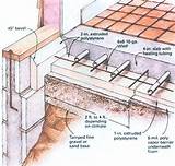 Photos of Floor Heating For Concrete