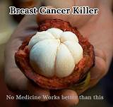 Photos of Alternative Medicine For Breast Cancer Treatments