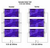 Photos of Solar Batteries Series Vs Parallel