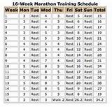 Photos of La Marathon Training Schedule