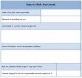 Pictures of Security Assessment Template