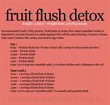 Fruit Detox Challenge Pictures