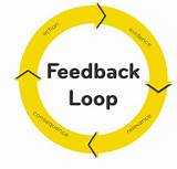 Performance Review Negative Feedback Examples Photos