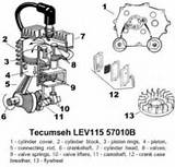 Small Gas Engine Parts Identification Images