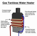 Images of Natural Gas Hot Water Heater Repair