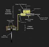 Images of Pneumatic Pressure Pump