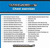 Men''s Health Chest Workout Pictures