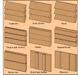 Types Of Wood Siding Photos