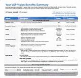 Pictures of Can I Buy Glasses Online With Vsp Insurance